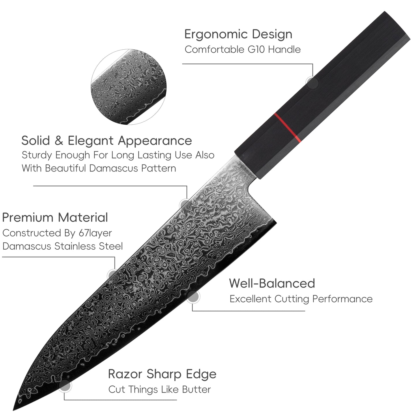 Okami Blades 8âł Japanese Chefâs Knife â AUSâ10 Core, 67âLayer Damascus, Resin Handle â GiftâReady Premium Kitchen Blade